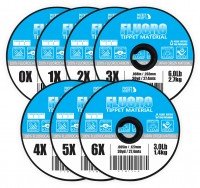 FLUORO TIPPET MATERIAL 30YDS